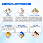 600 मिलीलीटर / न्यूनतम हाइड्रोजन इनहेलर श्वास मशीन हाइड्रोजन जल निर्माता
